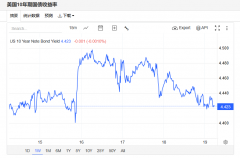 <b>他颁发的第一份演讲中再次提出切确的预测：目</b>