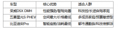 <b>北大张牧涵团队依托昇腾冲破推理效率瓶颈大模</b>