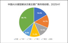 客统的应对精确率提拔至99.3%
